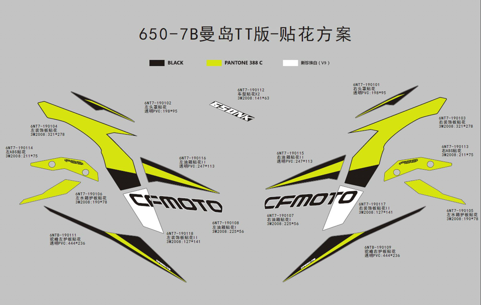 Picture of F19-B  - DECAL(ISLE OF MAN TT)