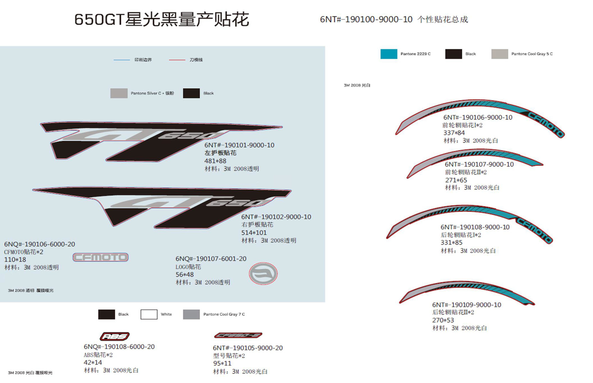 Picture of F19-2-A  - DECAL KITS(NEBULA BLACK)