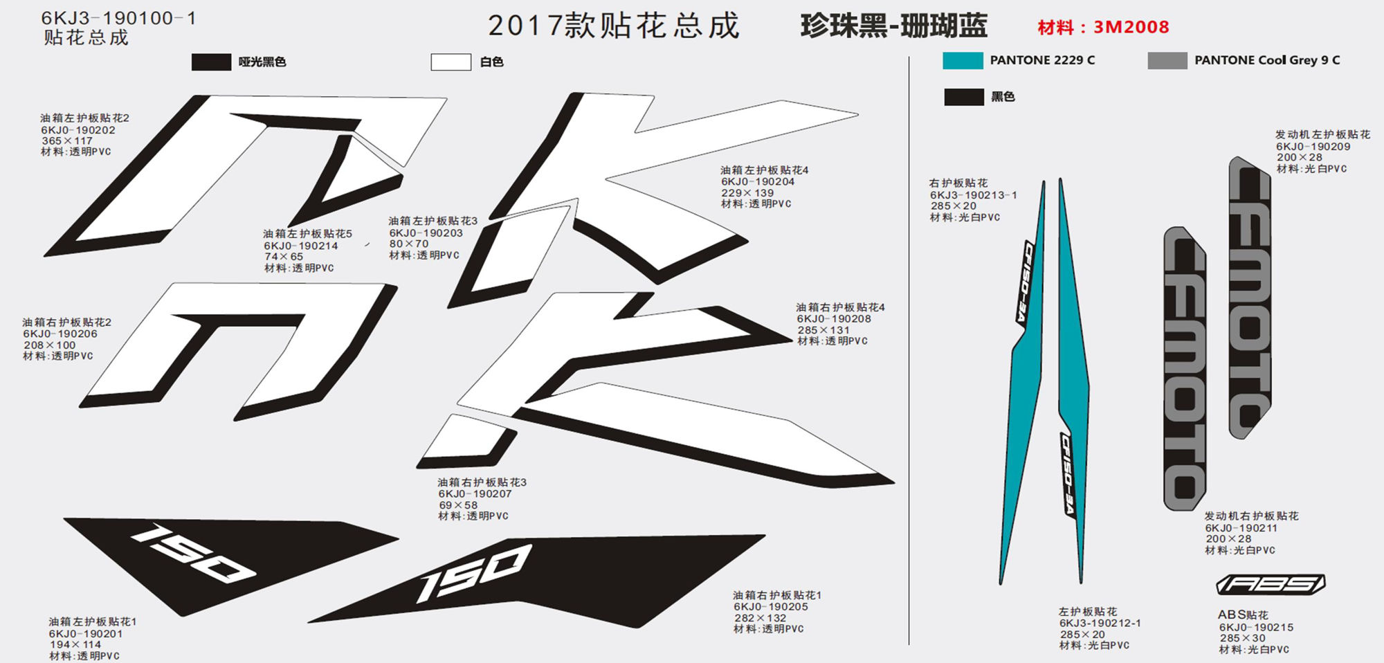 Picture of F19-1-B - DECAL KITS(PEARL BLACK+CORAL BLUE+ABS)
