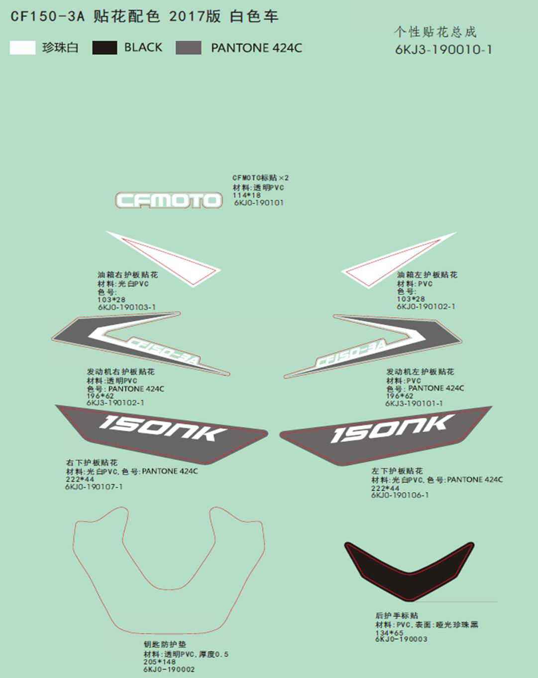 Picture of F19-1-A - DECAL KITS(PEARL WHITE)