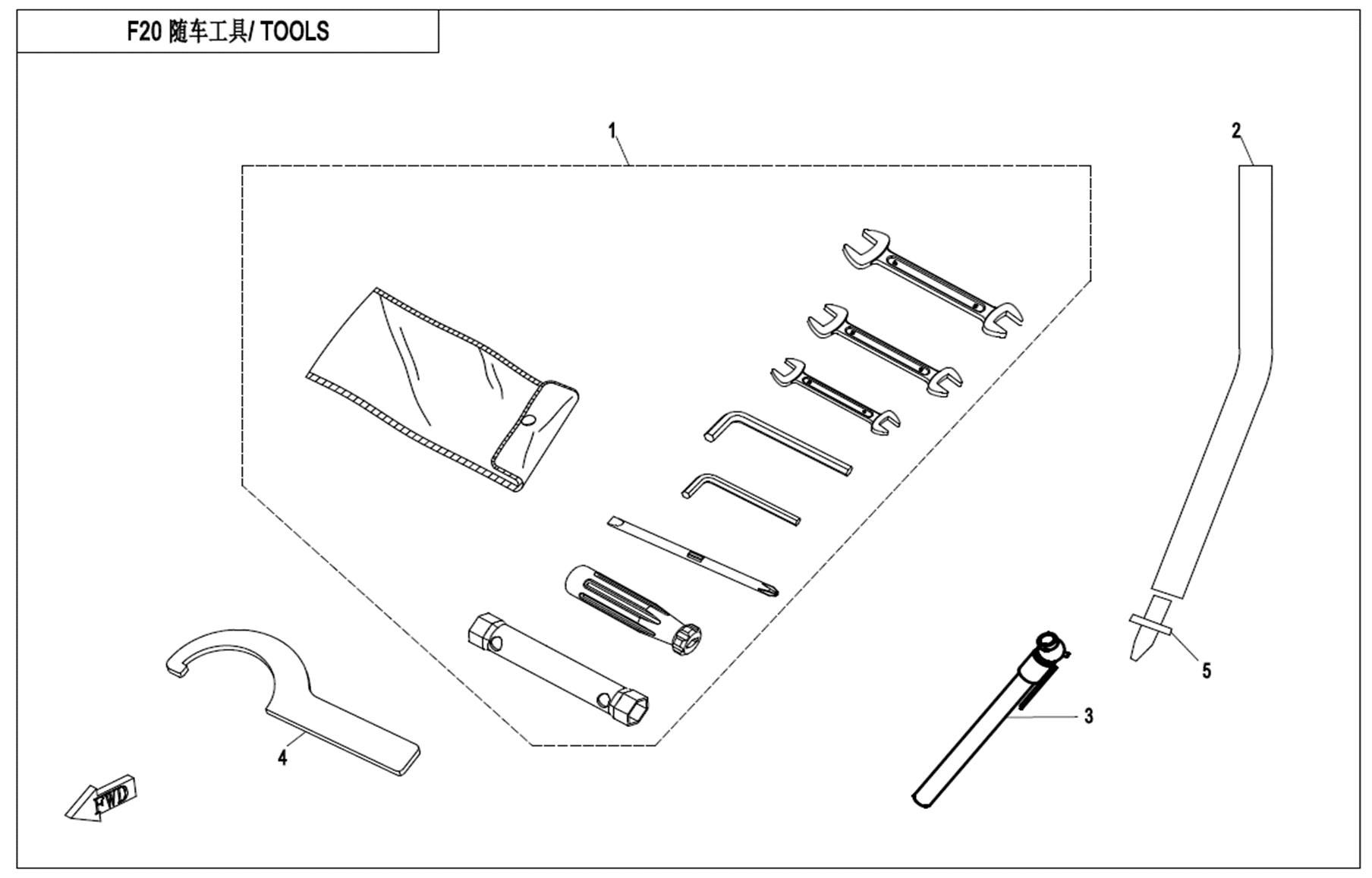 Picture of F20 - TOOLS