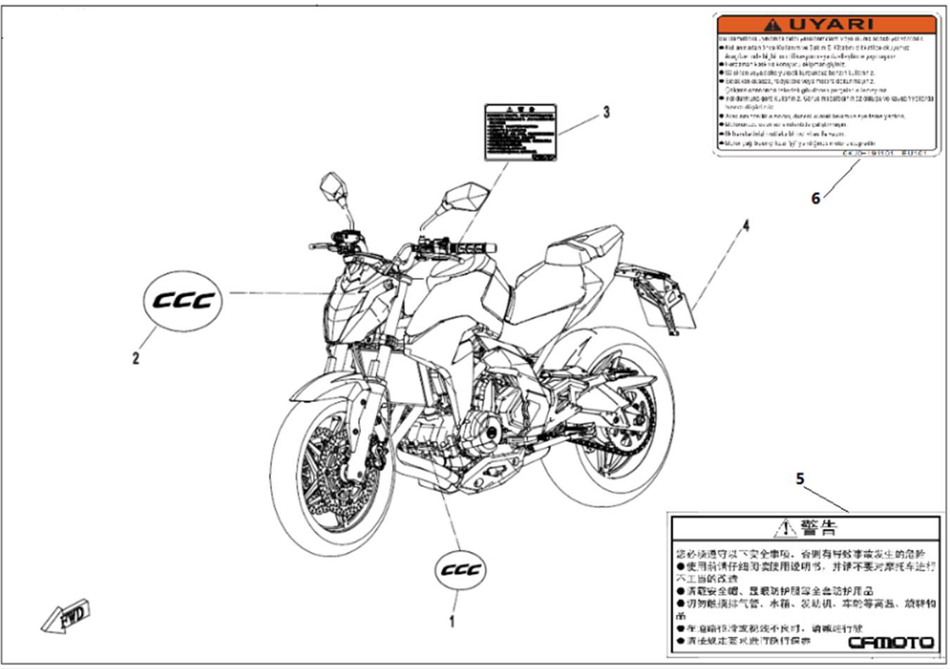 Picture of F19-H - WARNING DECALS