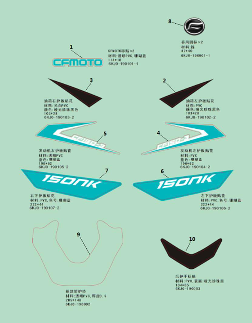 Picture of F19-C - DECAL KITS FOR PEARL BLACK