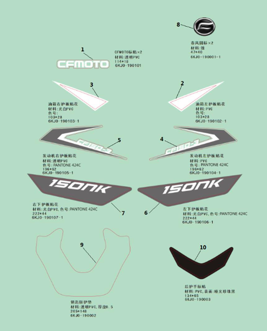 Picture of F19-B - DECAL KITS FOR PEARL WHITE