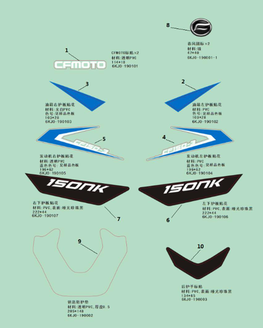 Picture of F19-A - DECAL KITS FOR ROYAL BLUE