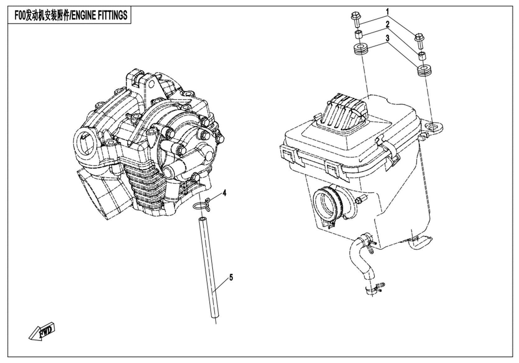 Picture of F00 - ENGINE FITTINGS