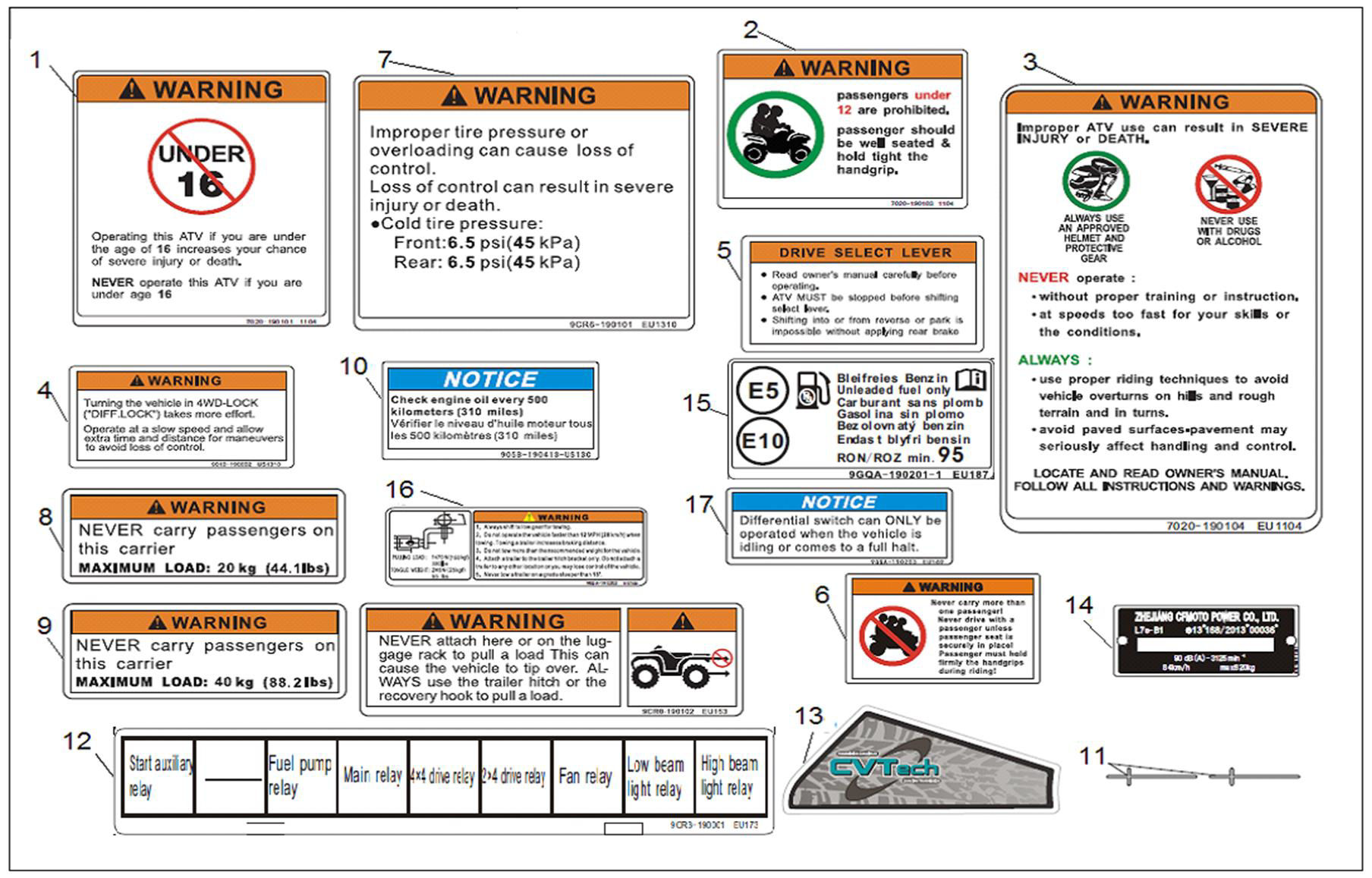 Picture of F19-2 - DECAL KITS(WARNING)