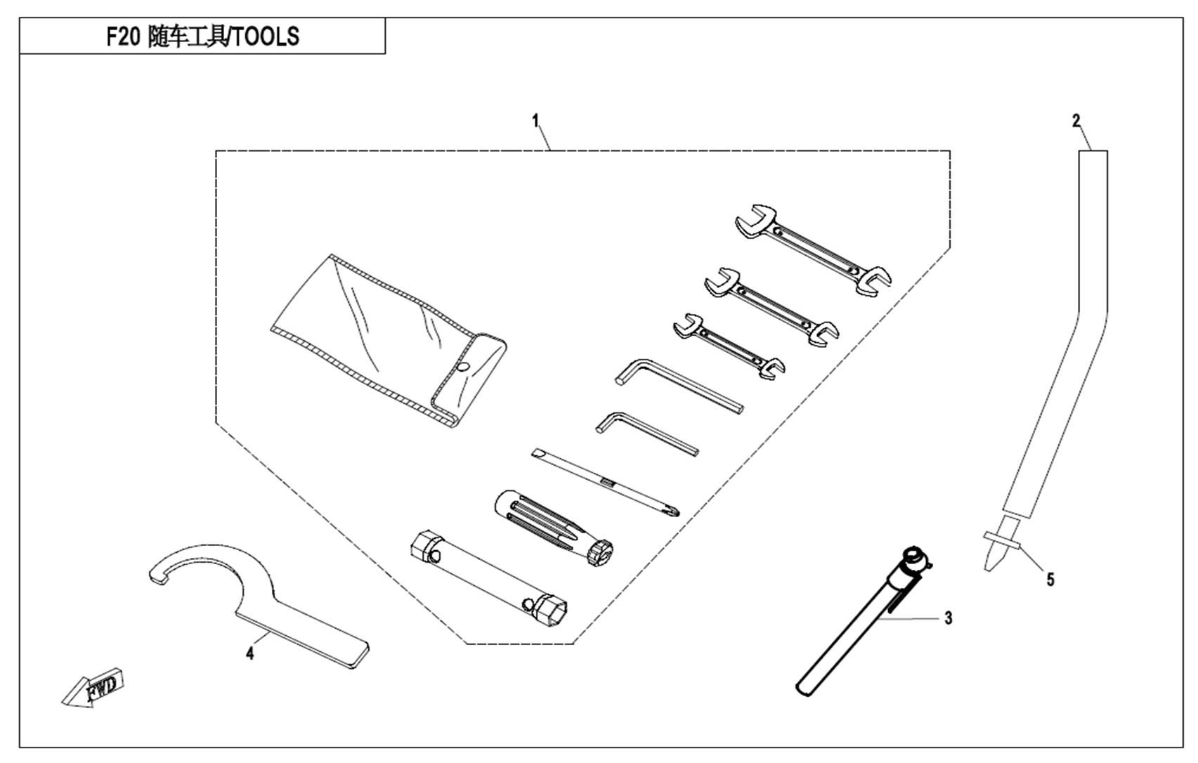 Picture of F20 - TOOLS