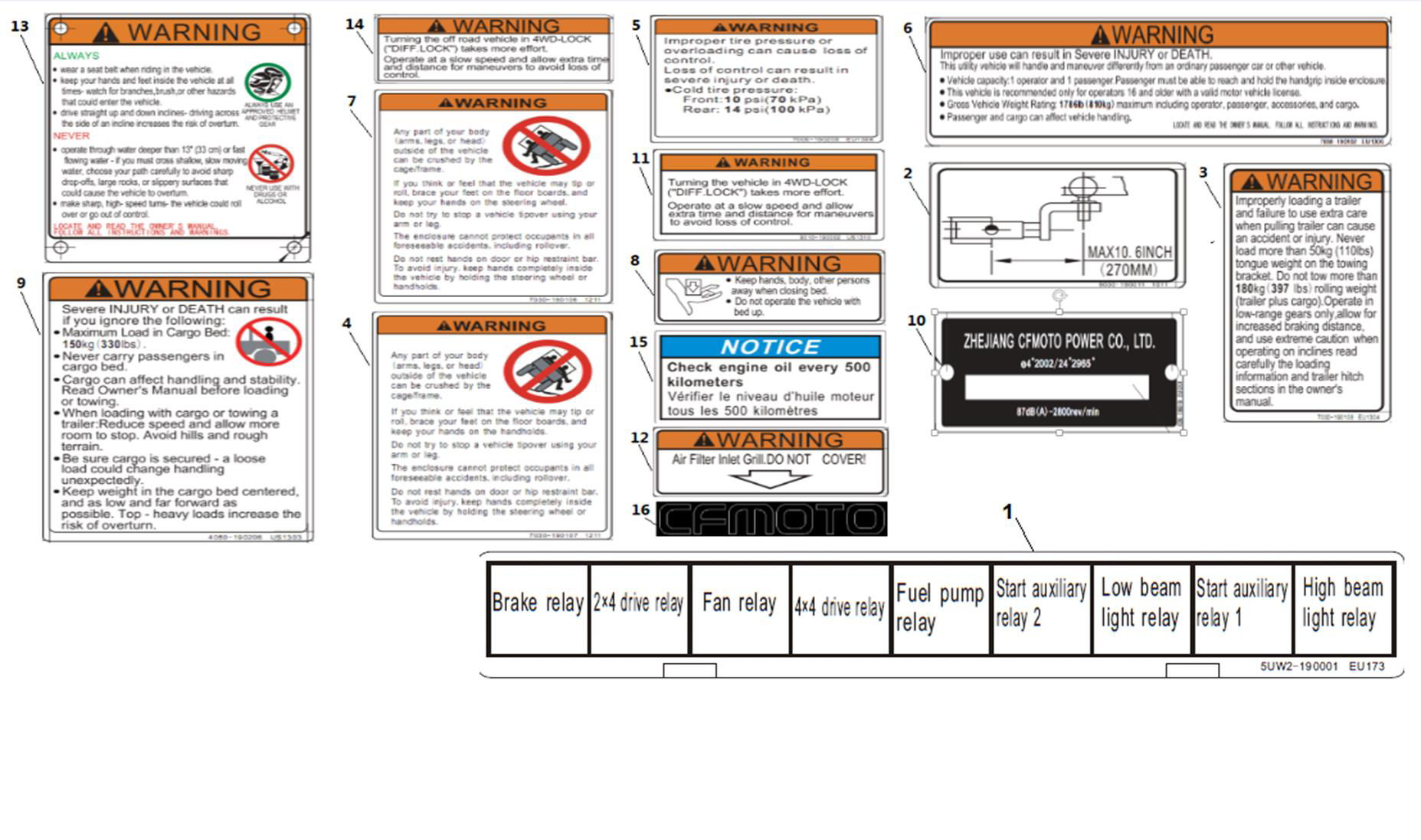 Picture of F19-C - EUROPE WARNING DECALS