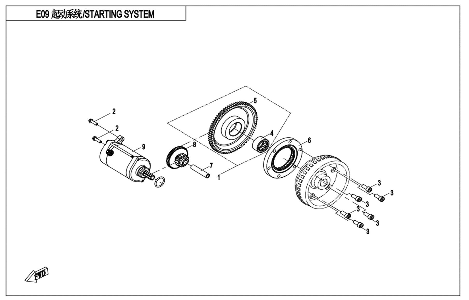 Picture of E09 - STARTING SYSTEM