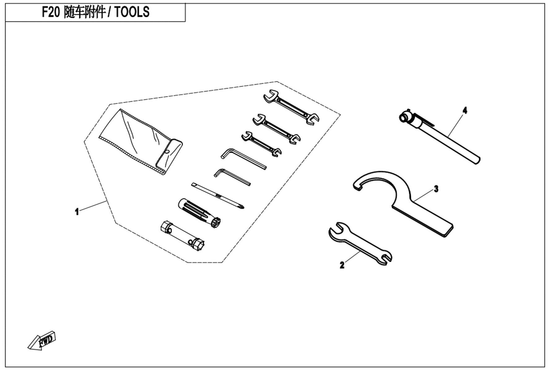 Picture of F20 - TOOLS