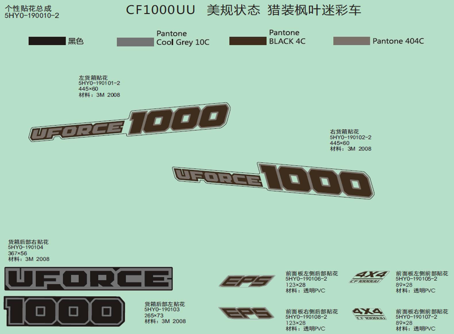 Picture of F19-2-C - DECAL KITS (TRUE TIMBER CAMO)