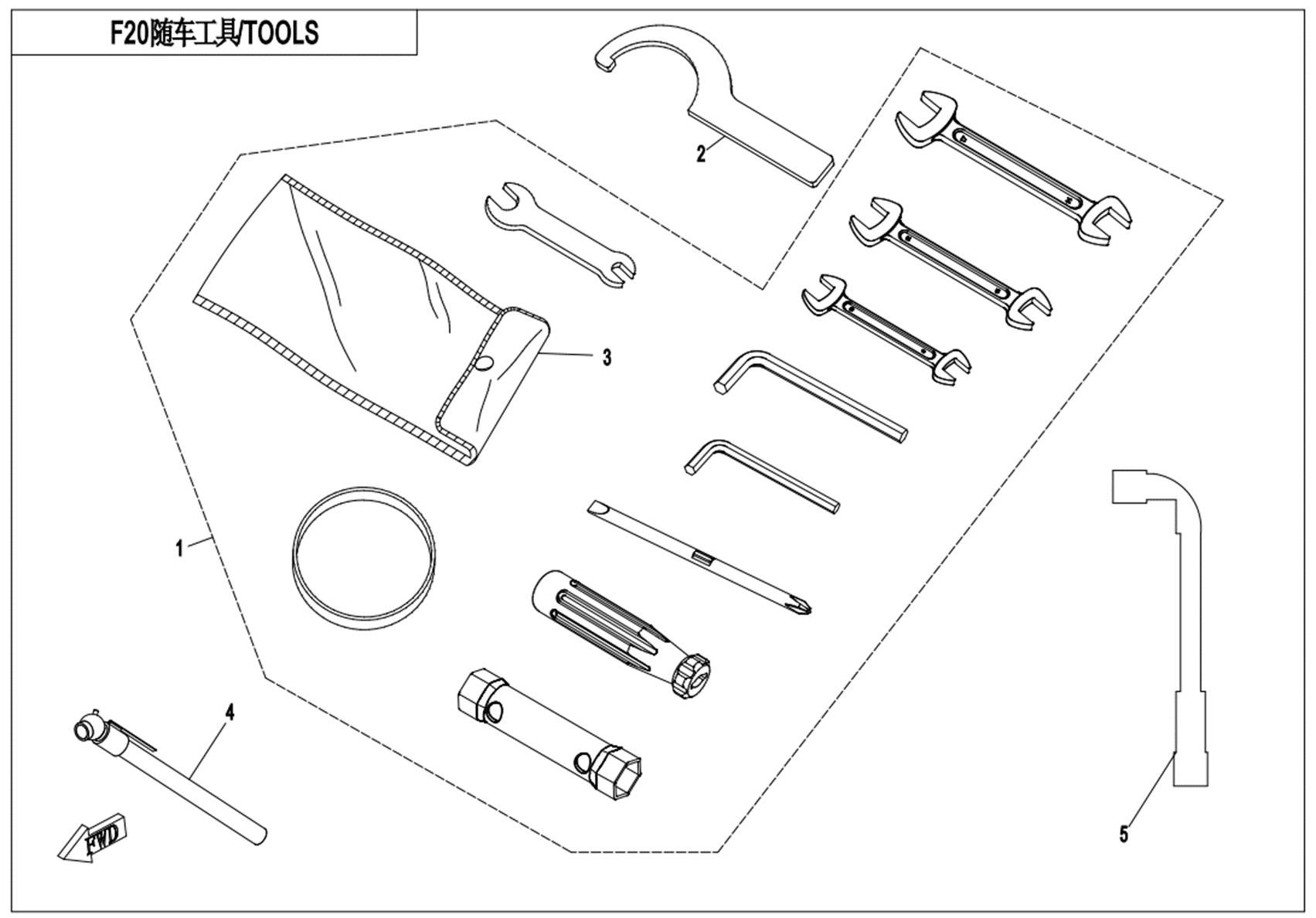 Picture of F20 - TOOLS
