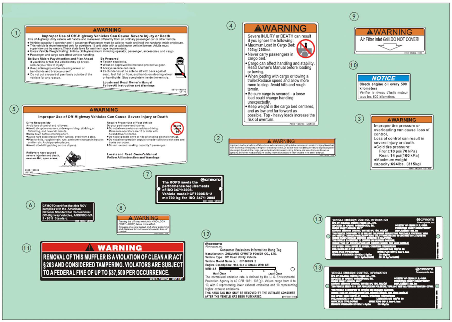 Picture of F19-3-A - WARNING LABEL(USA)