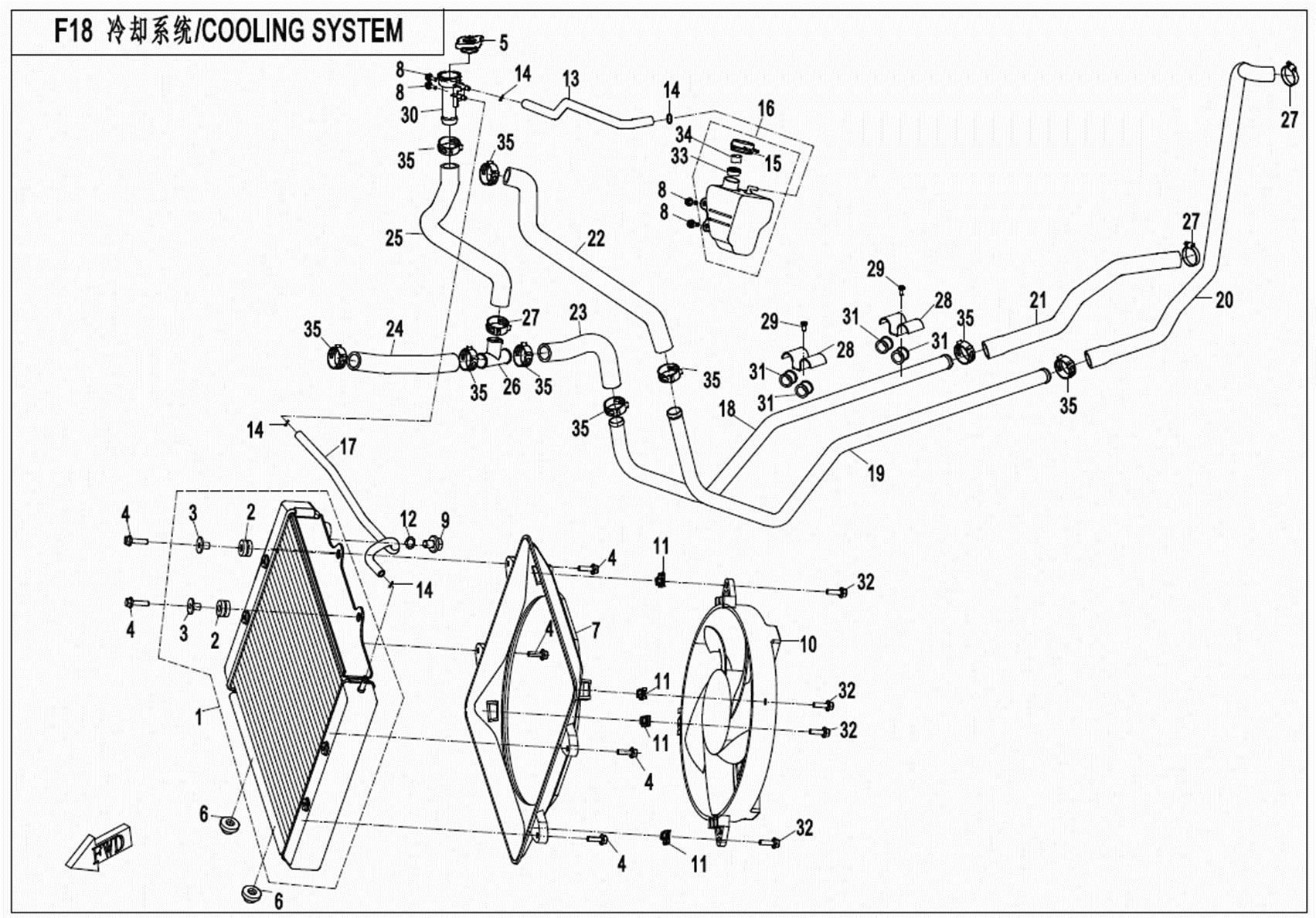 Picture of F18 - COOLING SYSTEM