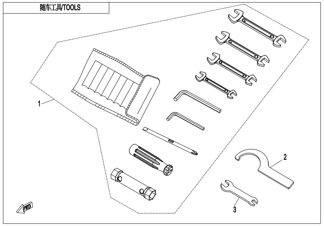 Picture of F20-A - TOOLS(STANDARD)