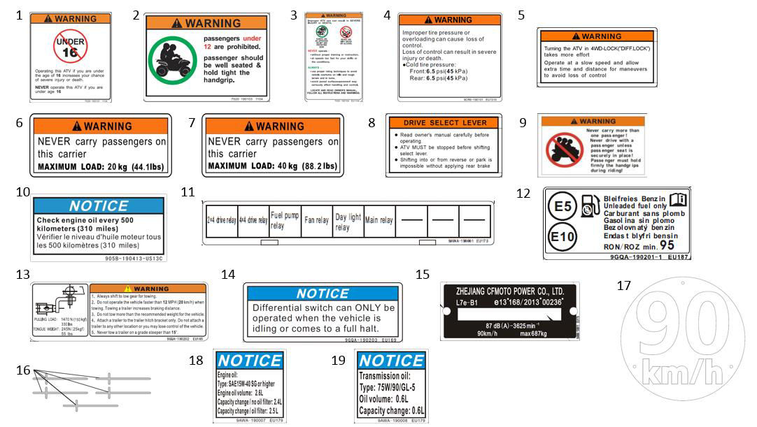 Picture of F19-2-V2 - DECAL WARNING