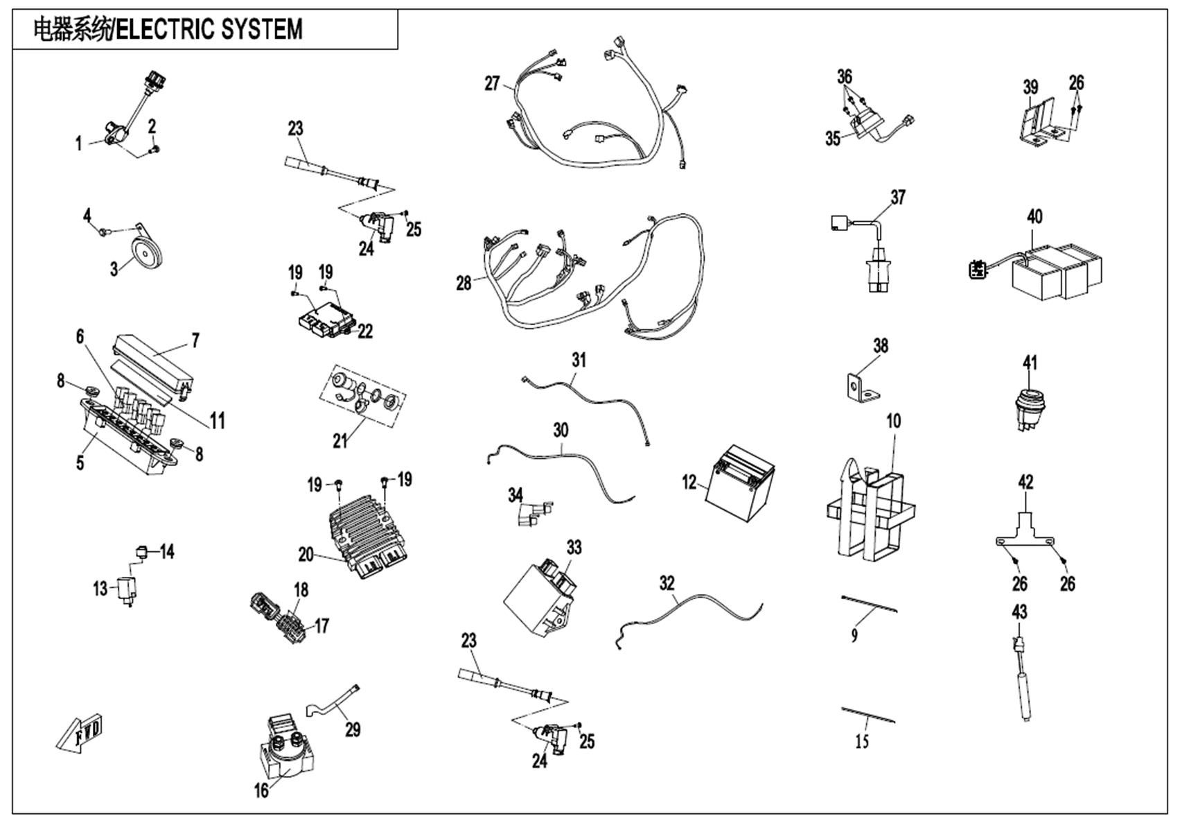 Picture of F15-1-B - ELECTRIC SYSTEM(HIGH POWER)