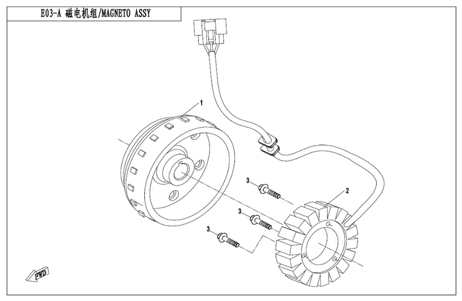 Picture of E03-A - MAGNETO ASSY