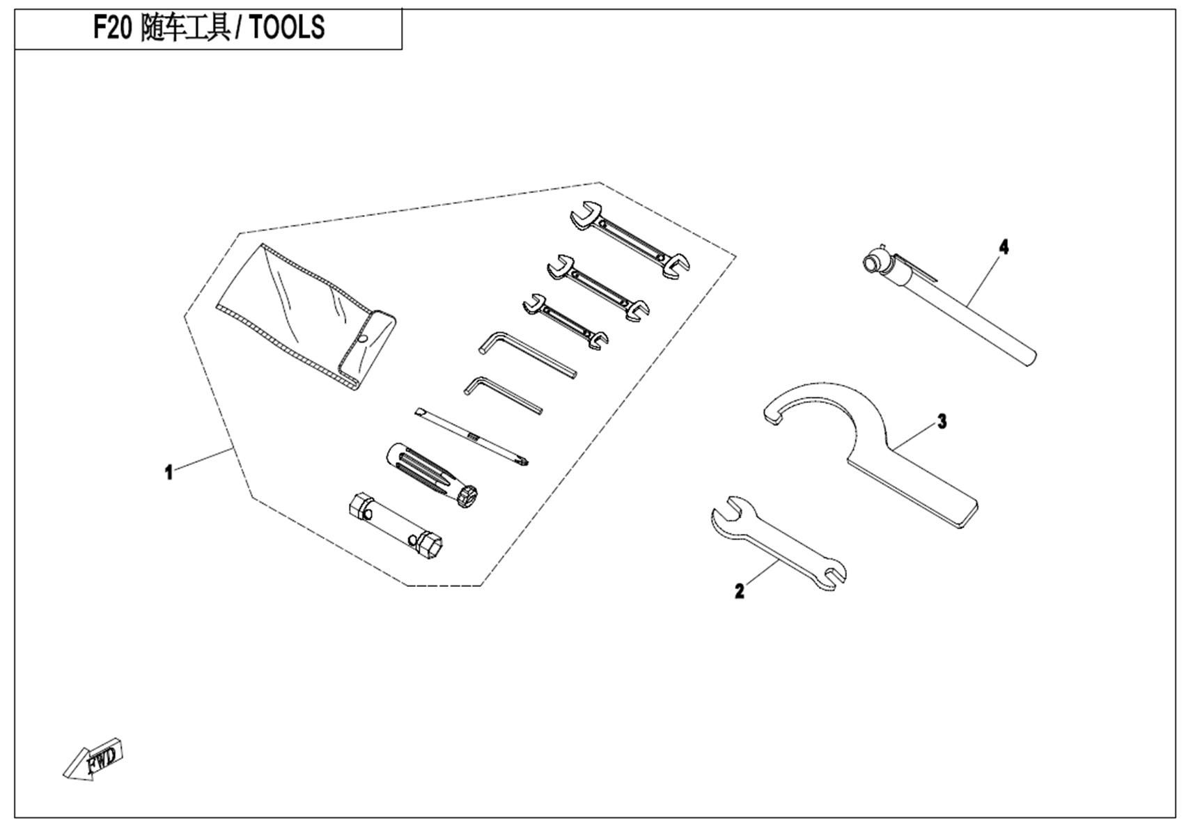 Picture of F20 - TOOLS