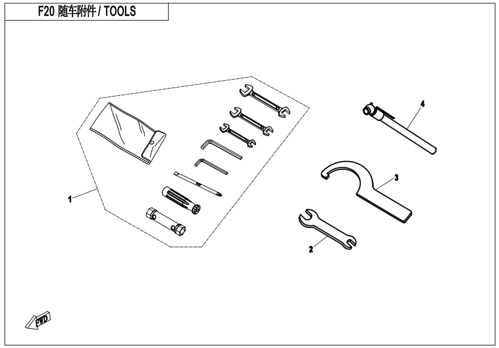 Picture of F20 - TOOLS