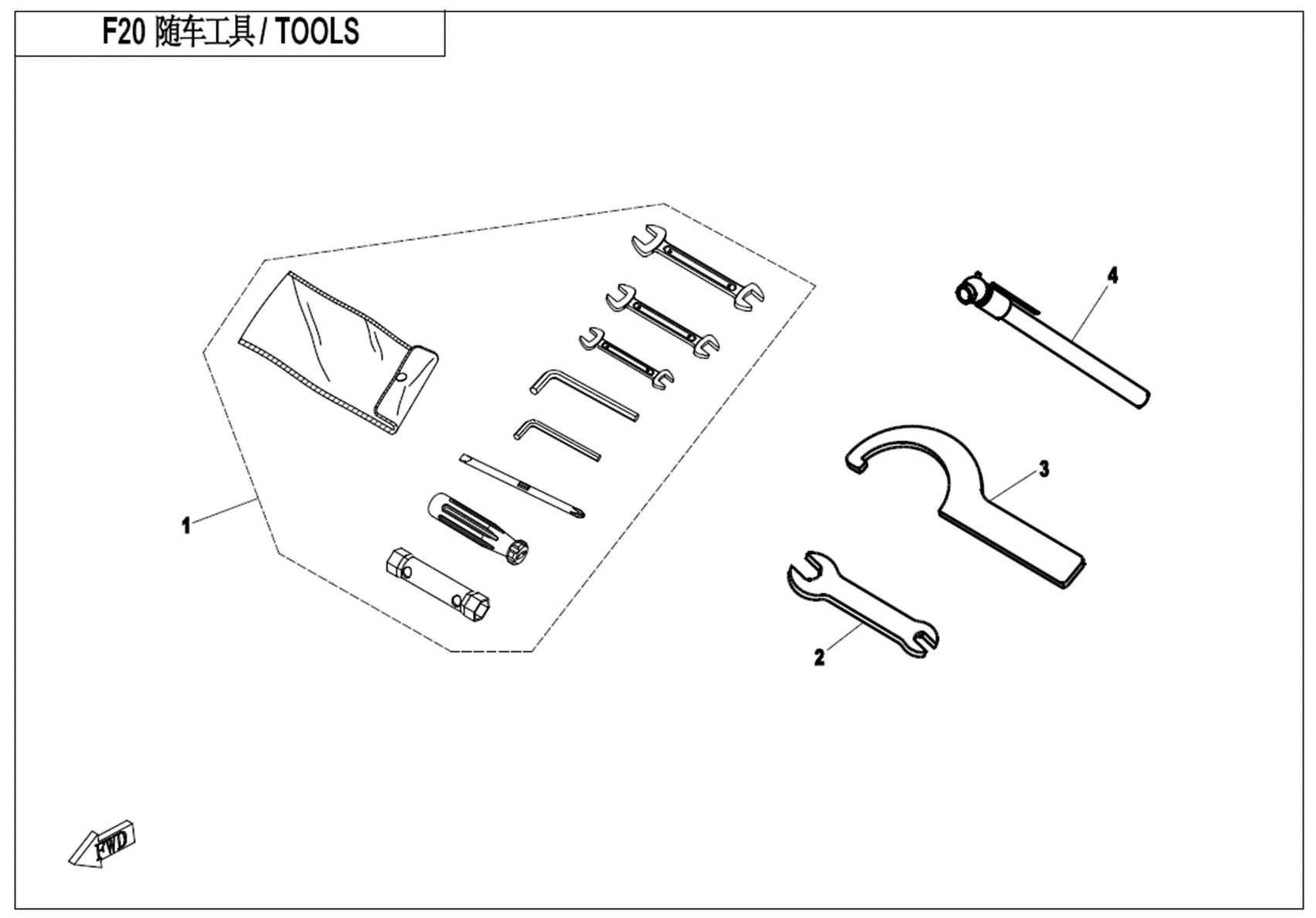 Picture of F20 - TOOLS