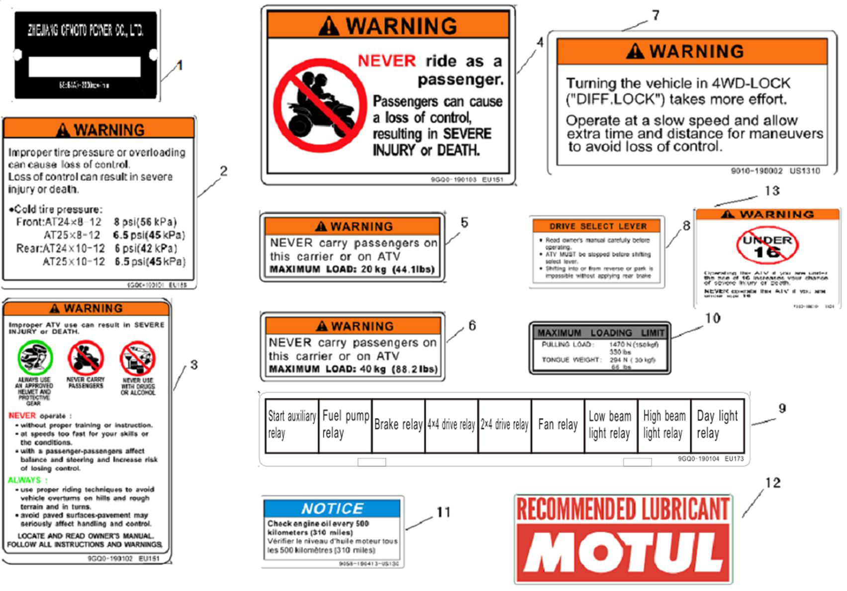 Picture of F19-2-C - WARNING DECAL(AUSTRALIA)