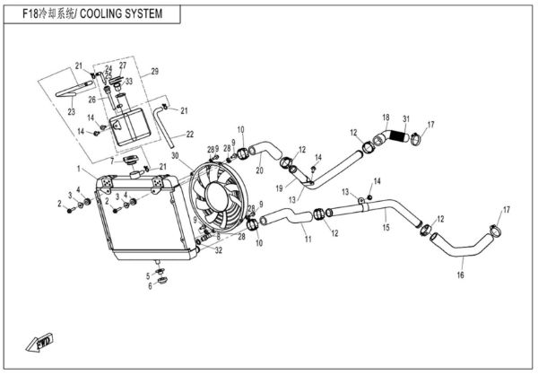 CFMOTO. F18 - Cooling System - , Sherco