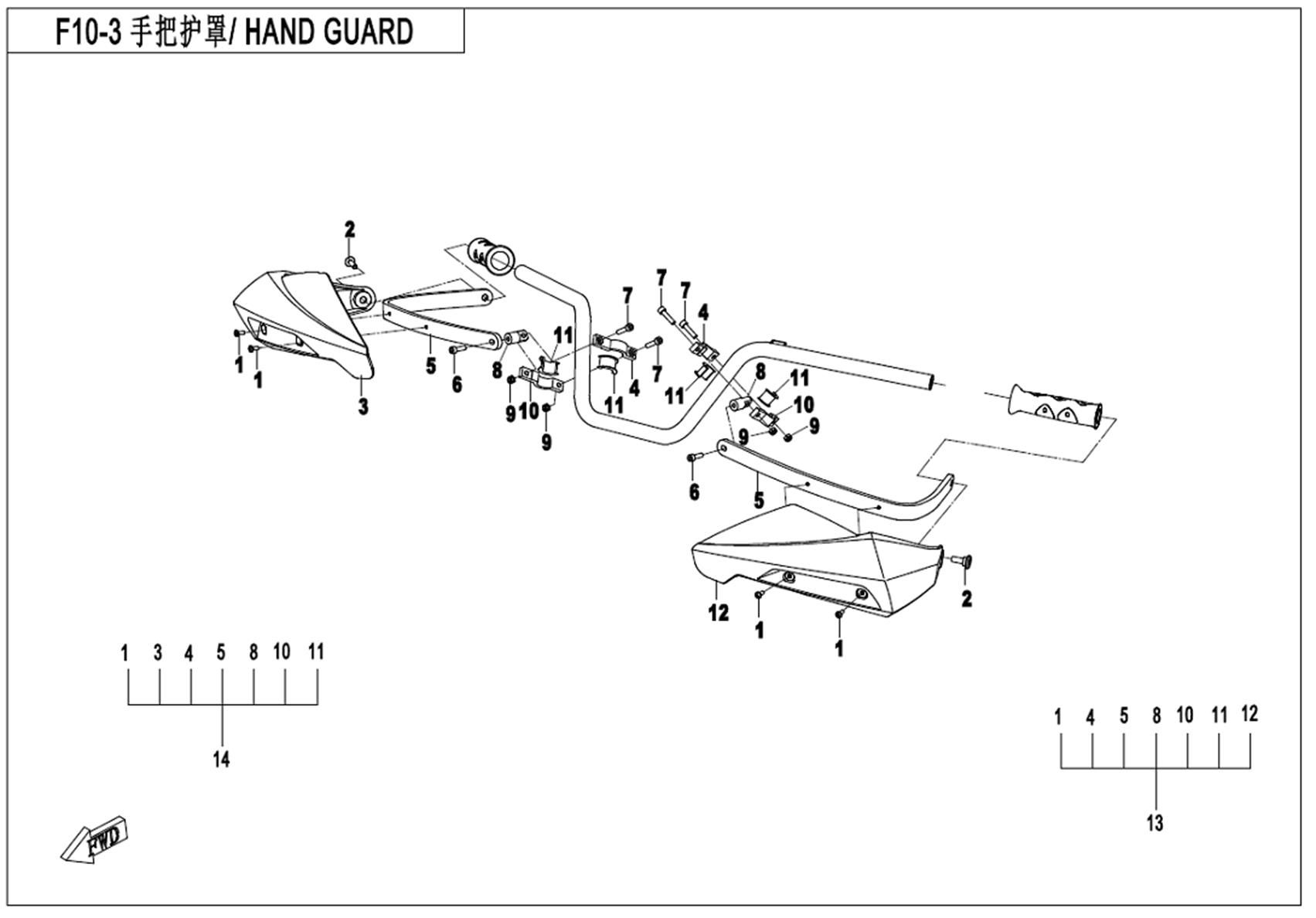 Picture of F10-3 - HAND GUARD