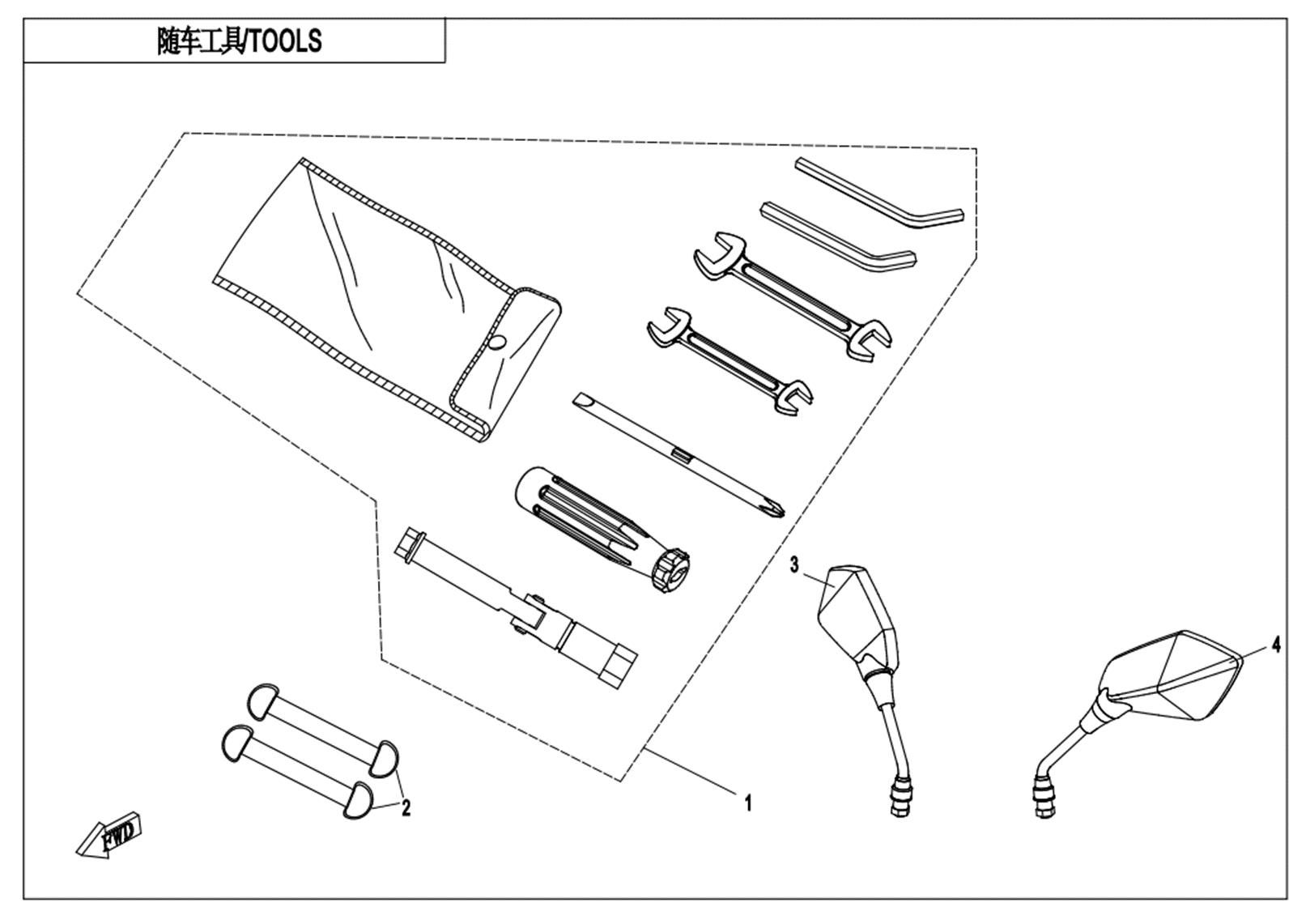 Picture of F20 - TOOLS