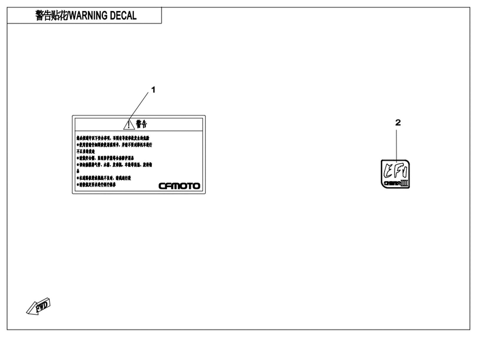 Picture of F19-A - WARNING DECAL