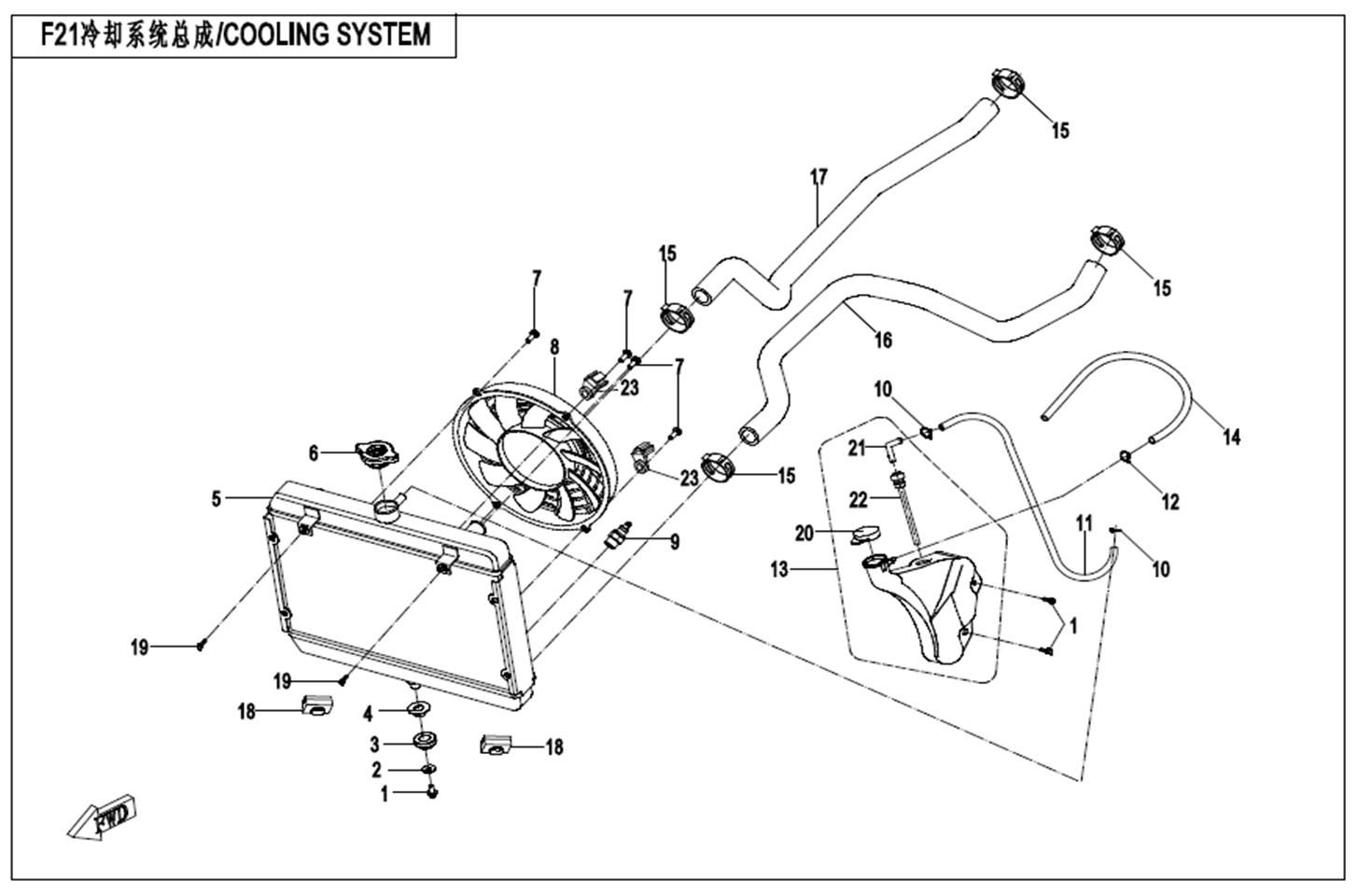 Picture of F21 - COOLING SYSTEM