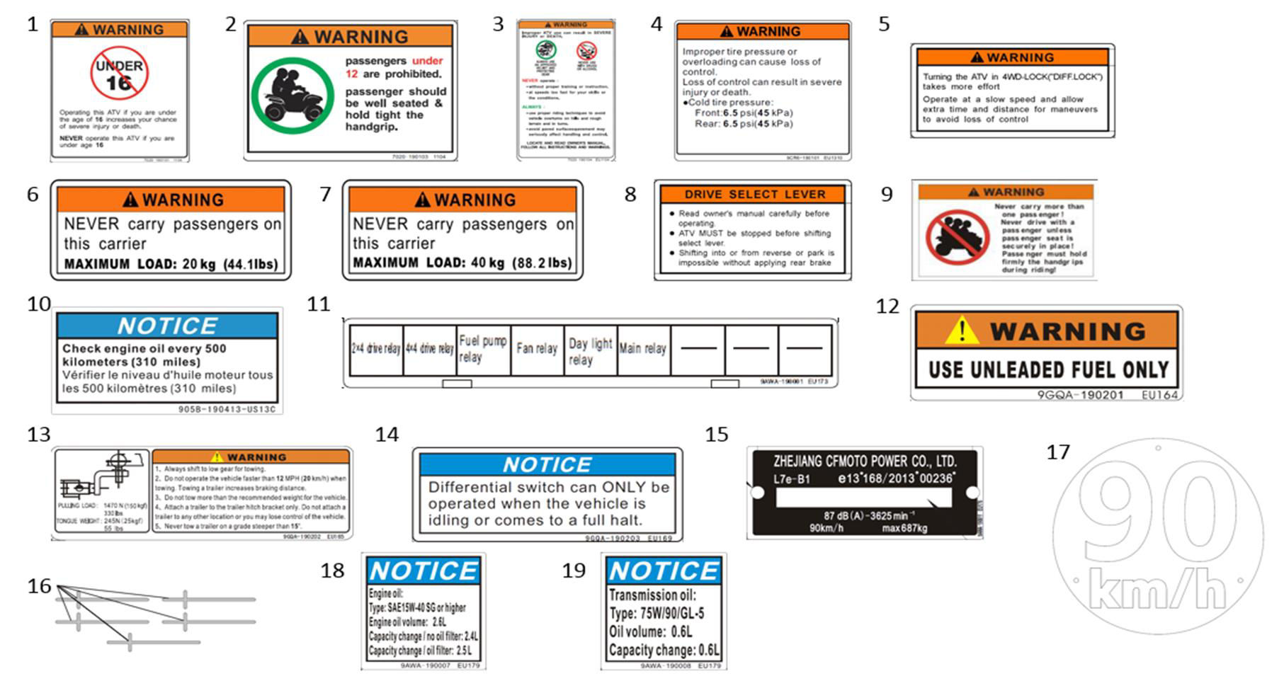 Picture of F19-2 - DECAL WARNING