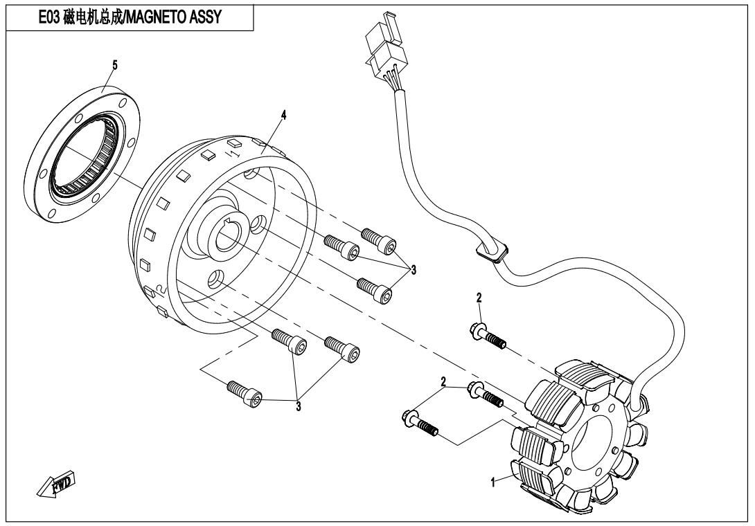 Picture of E03 - MAGNETO ASSY.
