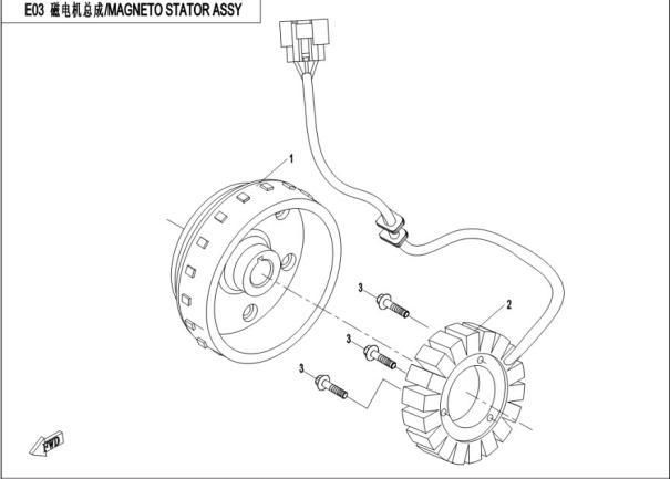 Picture of E03 - MAGNETO STATOR ASSY