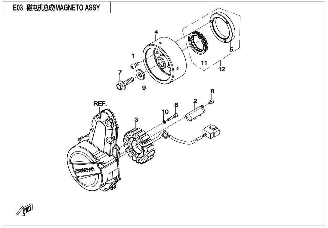 Picture of E03 - MAGNETO ASSY.