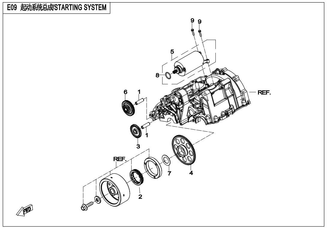 Picture of E09 - STARTING SYSTEM