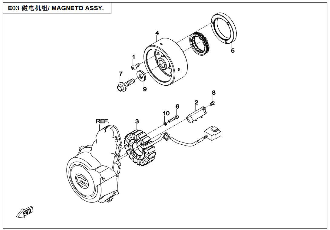 Picture of E03 - MAGNETO ASSY.