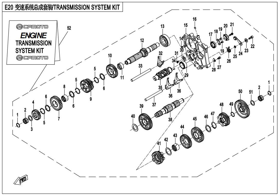 Picture of E20  - TRANSMISSION SYSTEM KIT
