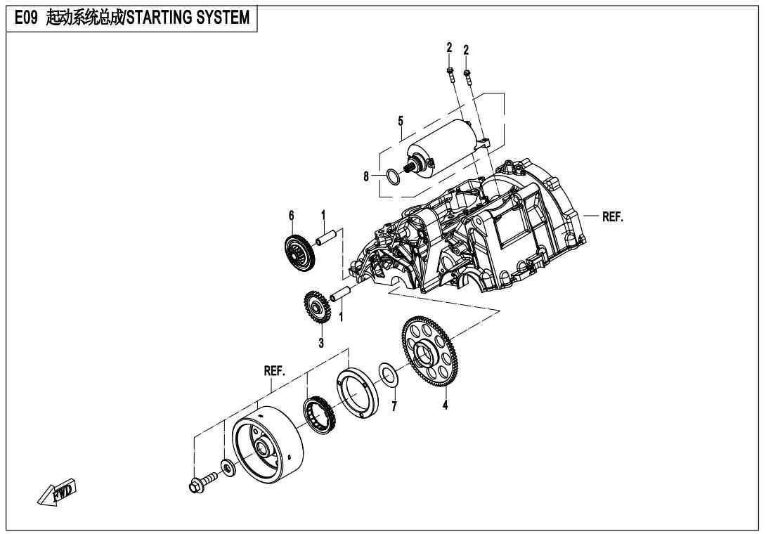 Picture of E09 - STARTING SYSTEM