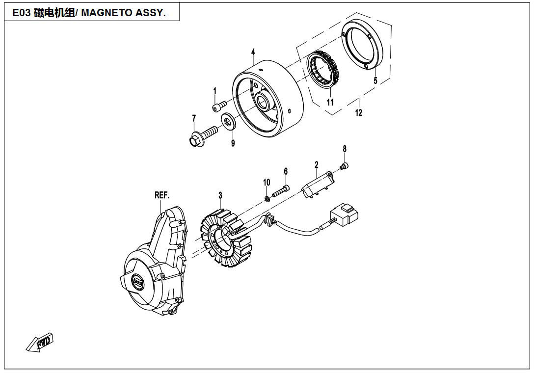 Picture of E03 - MAGNETO STATOR
