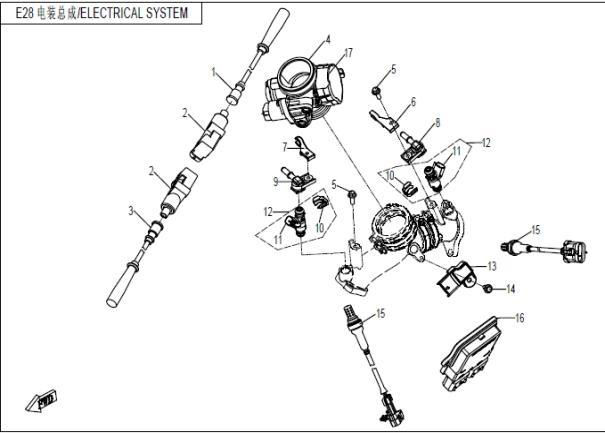 Picture of E28 - ELECTRIC SYSTEM