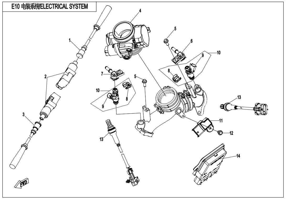 Picture of E10 - ELECTRICAL SYSTEM