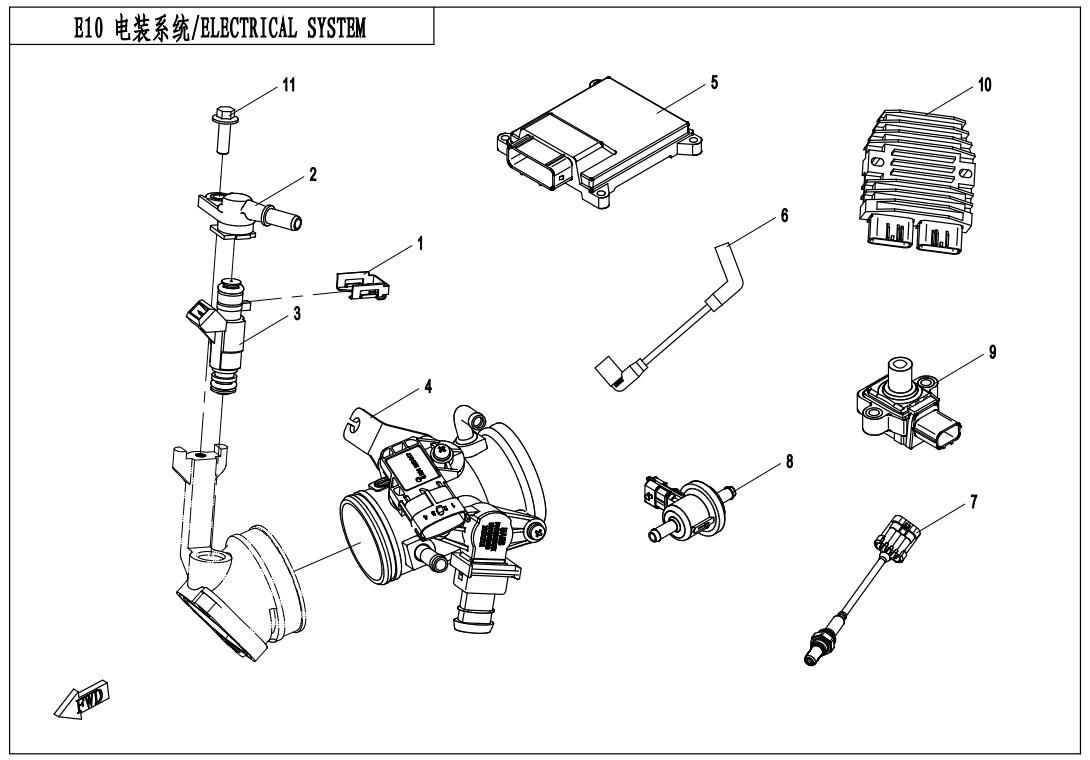 Picture of E10 - ELECTRICAL SYSTEM