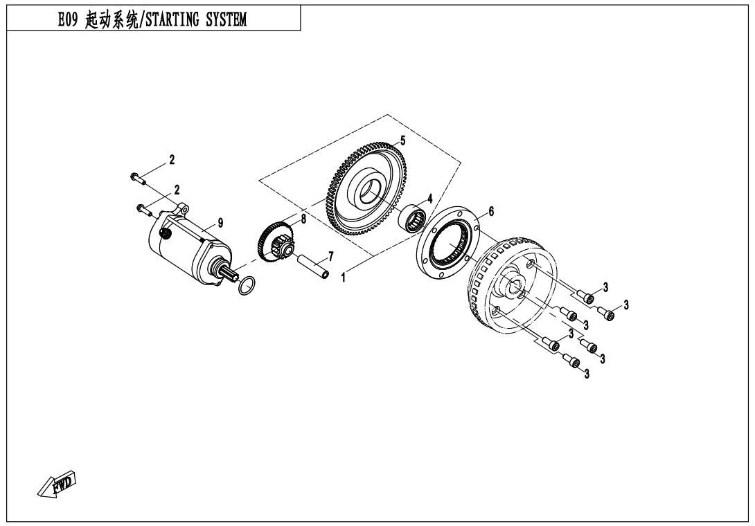 Picture of E09 - STATING SYSTEM