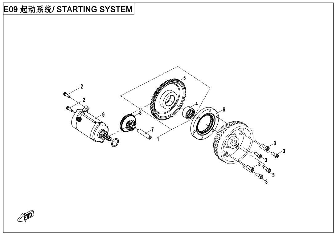 Picture of E09 - STATING SYSTEM