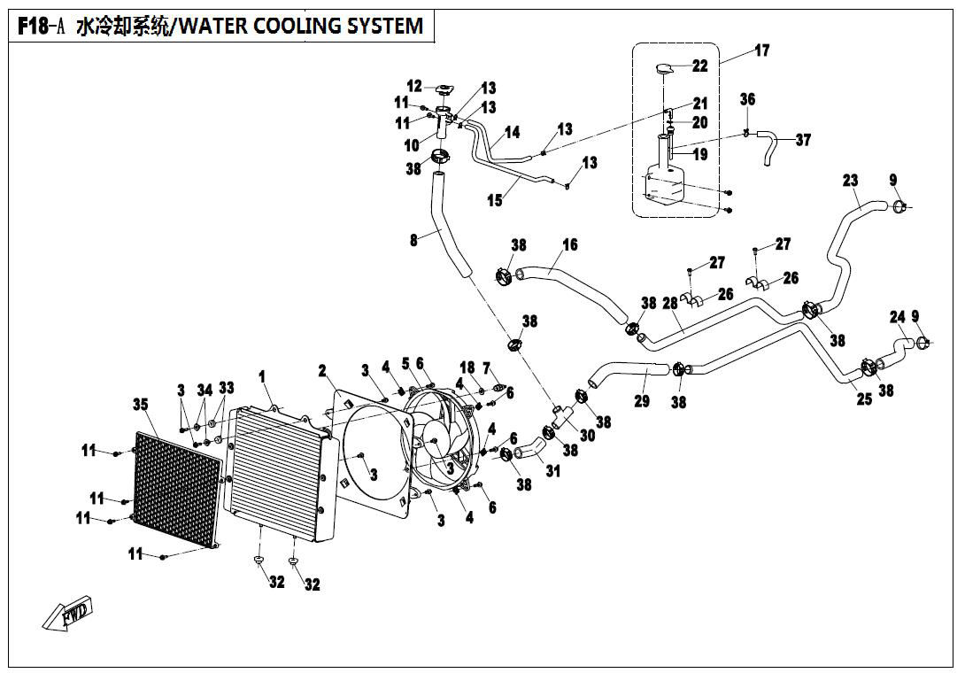 Picture of F18-A - WATER COOLING SYSTEM