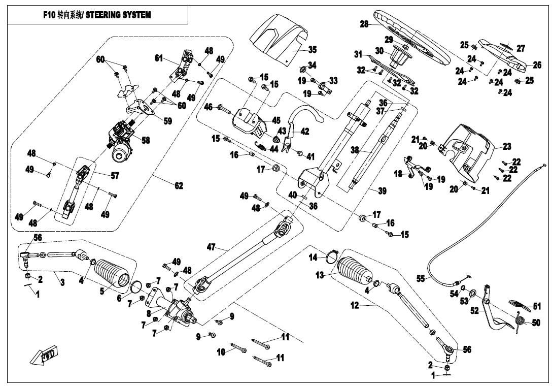 Picture of F10 - STEERING SYSTEM