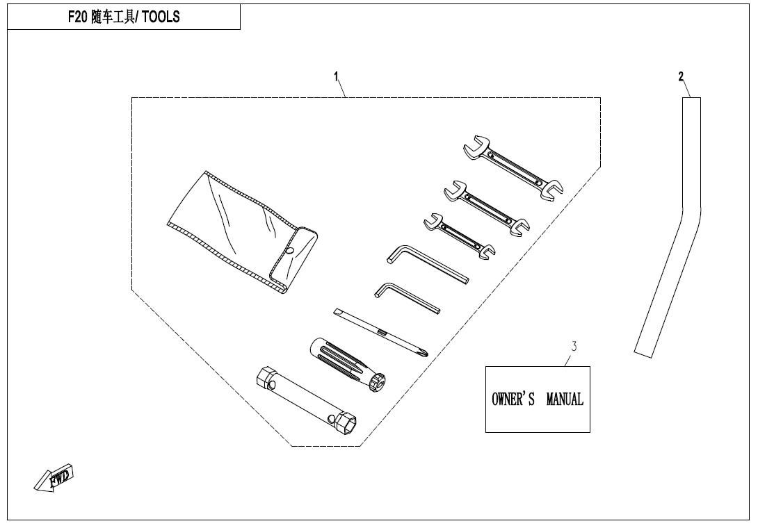 Picture of F20 - TOOLS