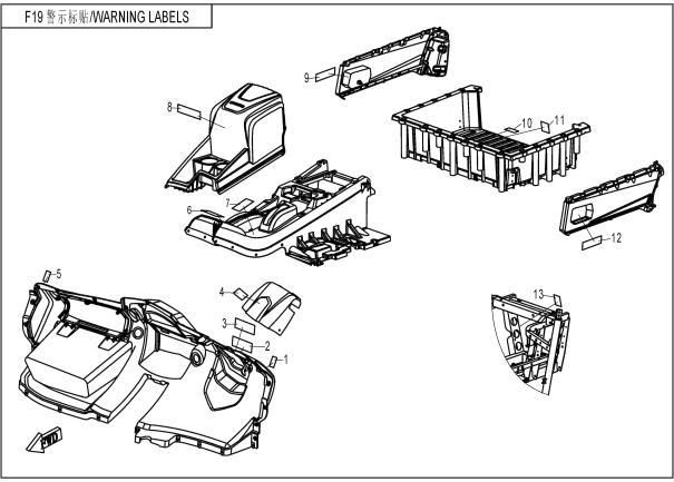 Picture of F19-1 - WARNING LABELS